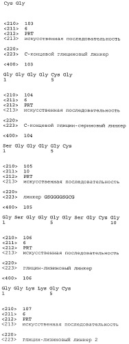 Конъюгаты впч-антиген и их применение в качестве вакцин (патент 2417793)