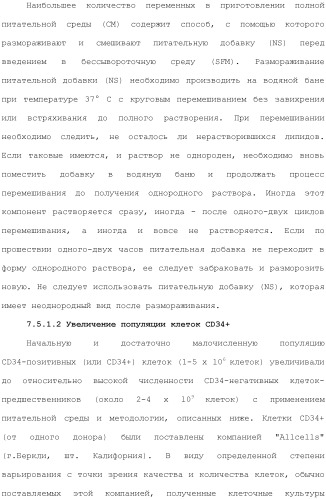 Способы лечения или профилактики аутоиммунных заболеваний с помощью соединений 2,4-пиримидиндиамина (патент 2491071)