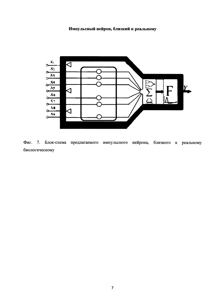 Импульсный нейрон, близкий к реальному (патент 2598298)