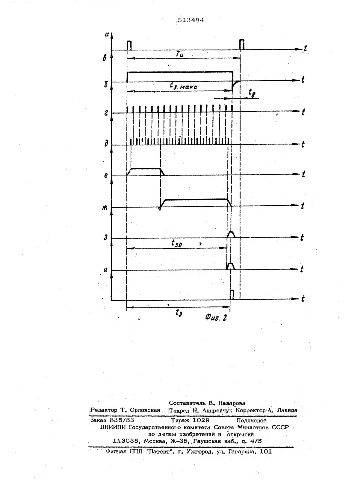 Устройство регулируемой задержки видеоимпульсов (патент 513484)