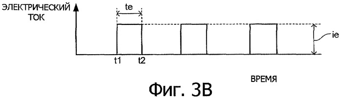 Способ обработки поверхности электрическим разрядом (патент 2319789)