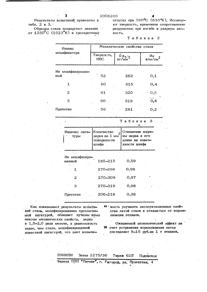 Лигатура (патент 1008269)