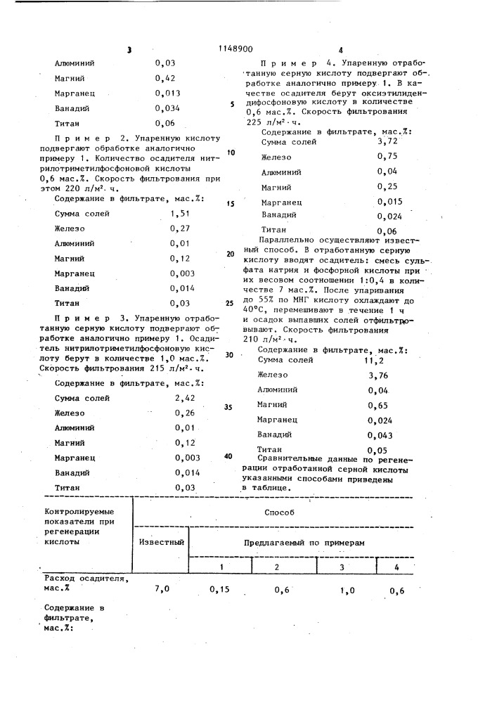 Способ регенерации отработанной серной кислоты (патент 1148900)