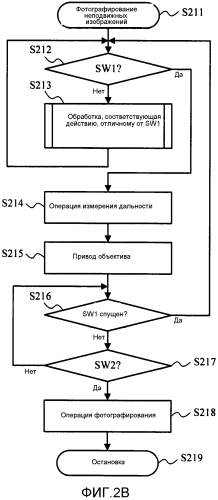 Устройство съемки изображений, способ управления им и программа (патент 2562394)