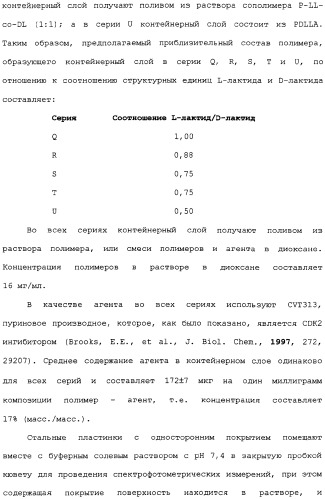 Полимерное покрытие для медицинских устройств (патент 2308976)