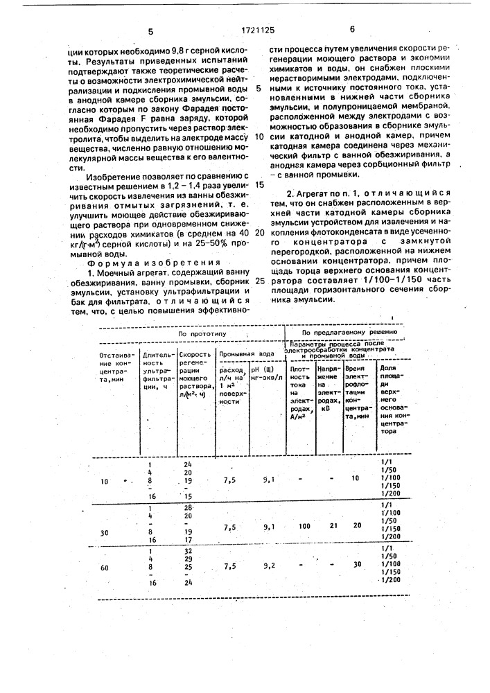 Моечный агрегат (патент 1721125)