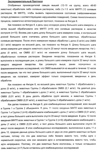 Использование ингибиторов pde7 для лечения нарушений движения (патент 2449790)