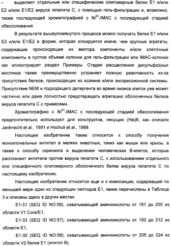 Очищенные оболочечные белки вируса гепатита с для диагностического и терапевтического применения (патент 2319505)