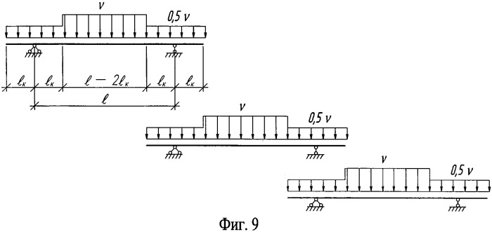 Многопролетная неразрезная балка (варианты) (патент 2563868)
