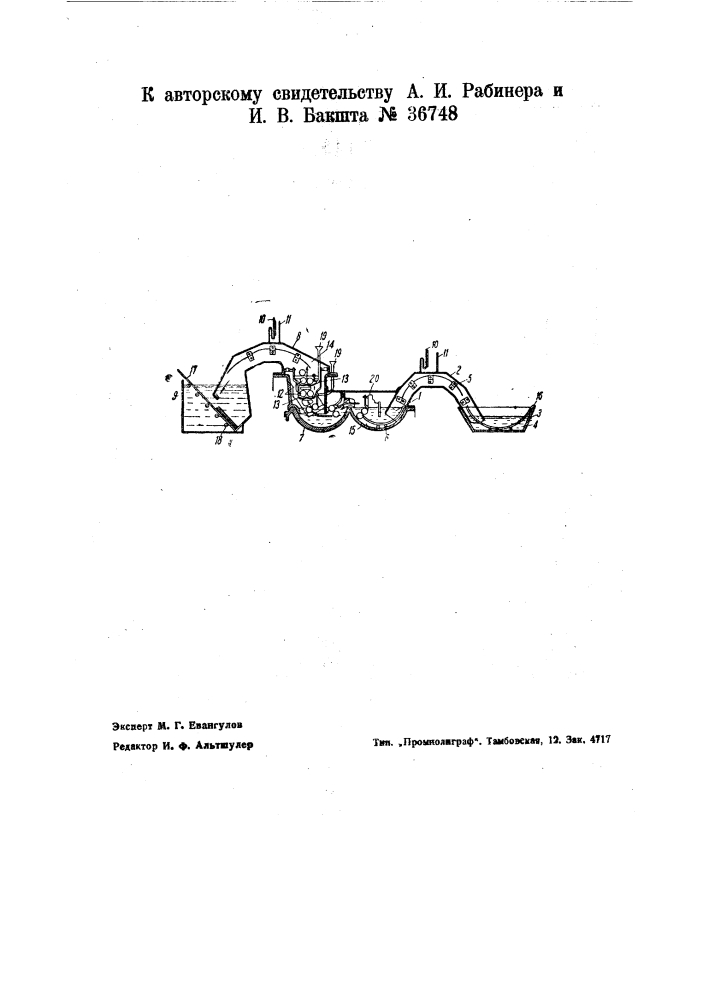 Приспособление для покрывания железных листов оловом и другими металлами (патент 36748)