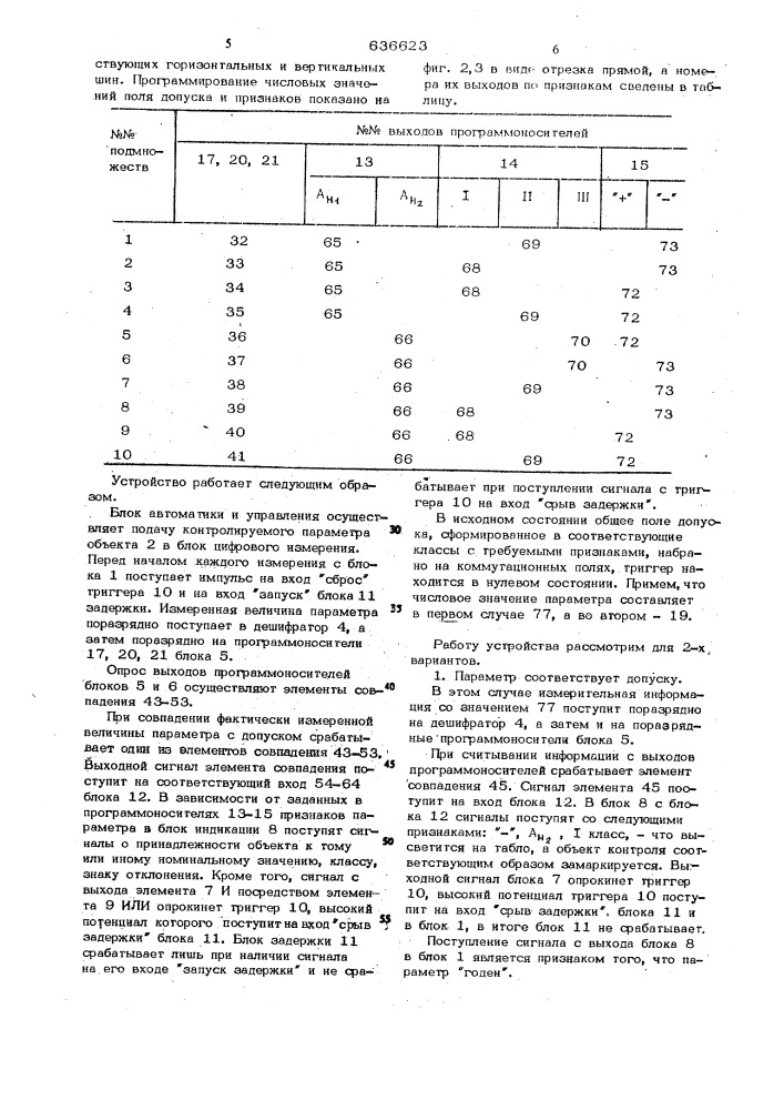 Устройство для допускового контроля и классификации (патент 636623)