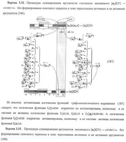 Функциональная структура предварительного сумматора f ([ni]&amp;[ni,0]) условно &quot;i&quot; и &quot;i+1&quot; разрядов &quot;k&quot; группы параллельно-последовательного умножителя f ( ) для позиционных аргументов множимого [ni]f(2n) с применением арифметических аксиом троичной системы счисления f(+1,0,-1) (варианты русской логики) (патент 2439658)