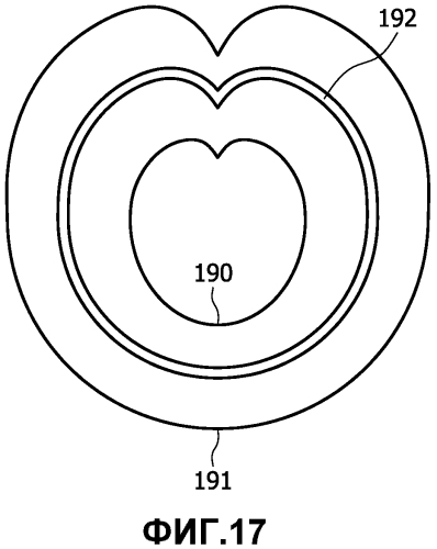 Телескопическая канюля с блокировкой (патент 2550659)
