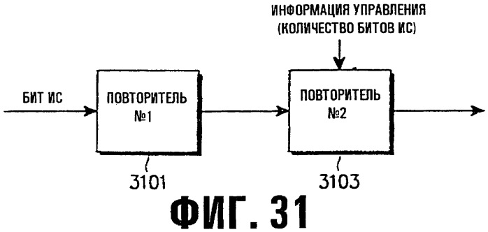 Устройство и способ назначения общего пакетного канала в системе мобильной связи мдкр (патент 2262202)