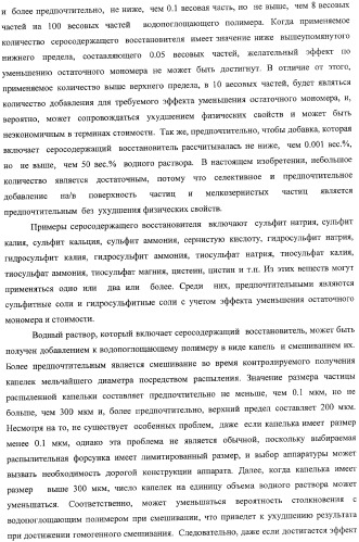 Водопоглощающий материал, водопоглощающее изделие и способ получения водопоглощающего материала (патент 2364611)