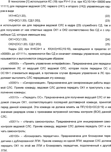 Способ работы локальной сети (патент 2326430)