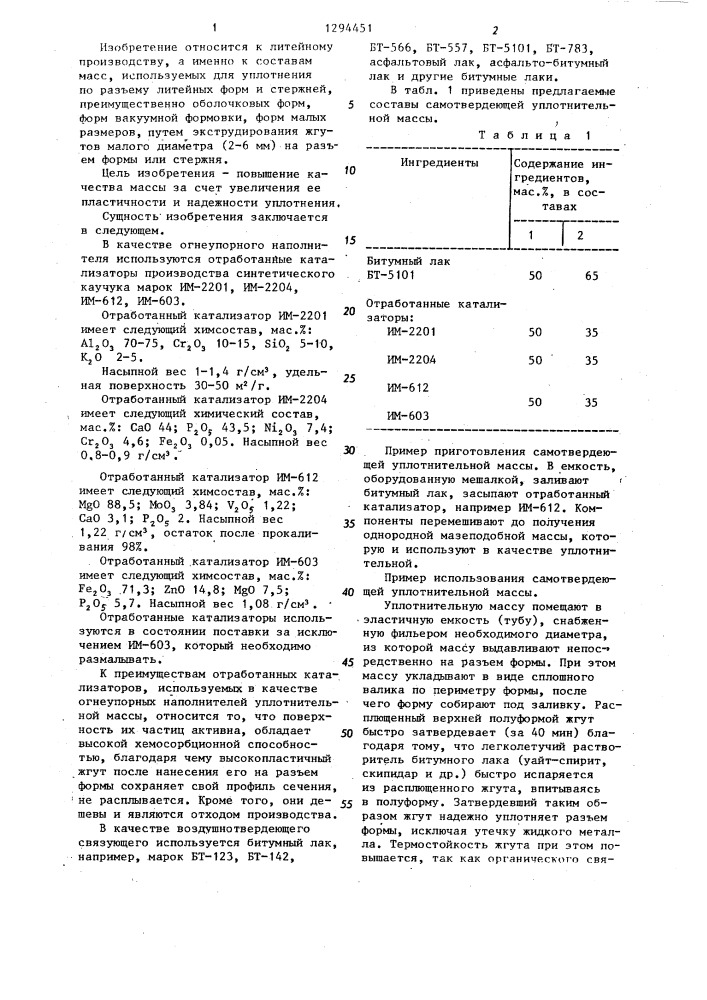 Самотвердеющая масса для уплотнения разъема литейных форм и стержней (патент 1294451)