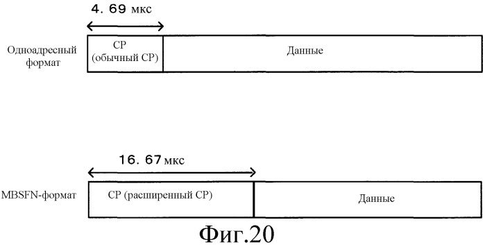 Система радиосвязи (патент 2505942)