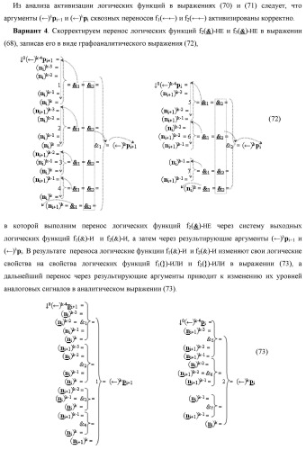 Функциональная структура сквозного переноса f1(  )i+1 и f2(  )i условно &quot;i+1&quot; и условно &quot;i&quot; разрядов &quot;k&quot; группы аргументов множимого [ni]f(2n) предварительного сумматора f ([ni]&amp;[ni,0]) параллельно-последовательного умножителя f ( ) (варианты) (патент 2445680)