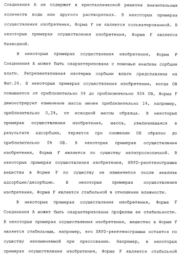 Твердые формы, содержащие (+)-2-[1-(3-этокси-4-метоксифенил)-2-метилсульфонилэтил]-4-ацетиламиноизоиндолин-1, 3-дион, их композиции и применение (патент 2471782)