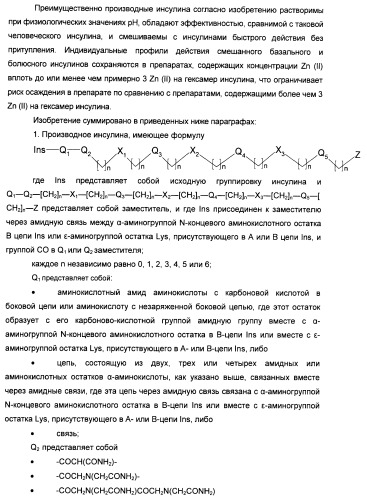 Производное инсулина (патент 2451029)