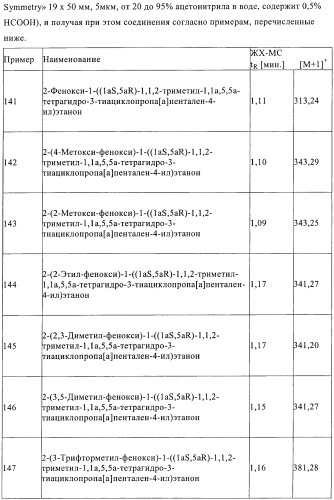 1a, 5a-тетрагидро-s-тиациклопропа[a]пенталены:трициклические производные тиофена в качестве агонистов рецепторов s1p1/edg1 (патент 2386626)