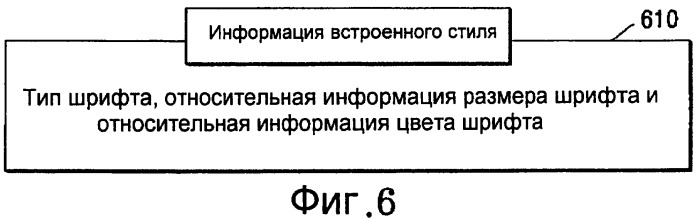 Носитель данных для хранения текстовых данных субтитров, включающих в себя информацию стиля, и устройство и способ его воспроизведения (патент 2316063)