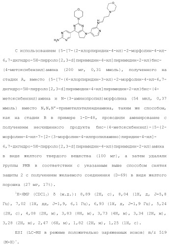 Производное пиримидина в качестве ингибитора pi3k и его применение (патент 2448109)