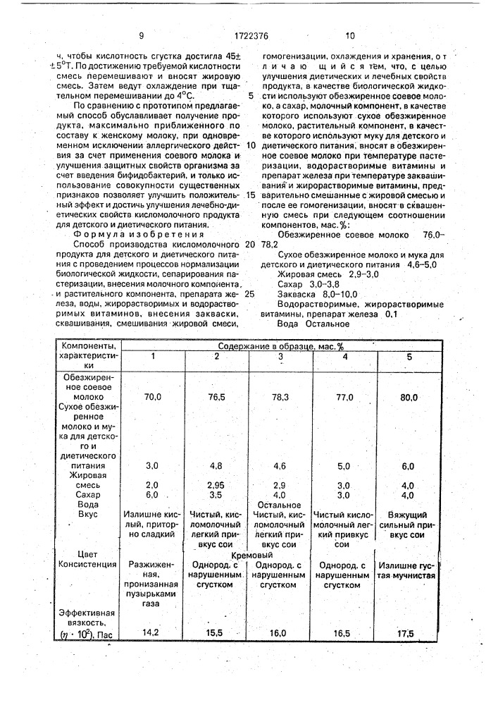 Способ производства кисломолочного продукта для детского и диетического питания (патент 1722376)