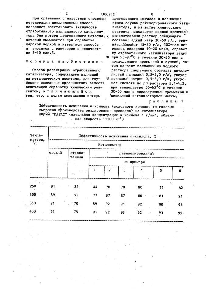 Способ регенерации отработанного катализатора, содержащего палладий на металлическом носителе, для глубокого окисления органических веществ (патент 1300713)