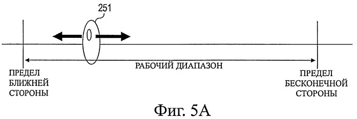 Устройство формирования изображения, способ управления устройством формирования изображения (патент 2399937)