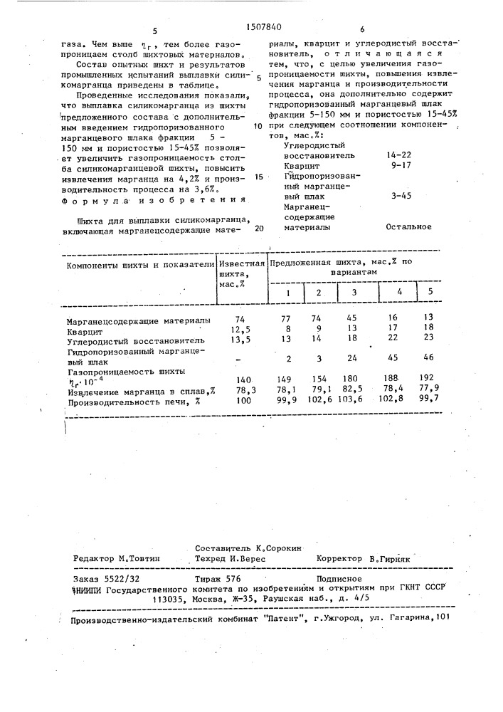 Шихта для выплавки силикомарганца (патент 1507840)