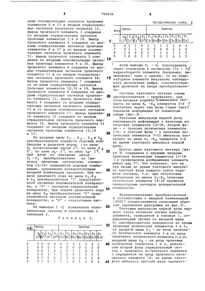 Преобразователь двоично-десятичногокода b код семисегментного индикатора (патент 796836)