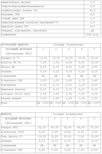 Модифицированные варианты ингибиторов протеаз bowman birk (патент 2509776)