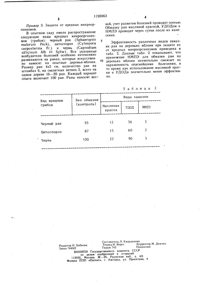 Средство для залечивания ран плодовых деревьев (патент 1195963)