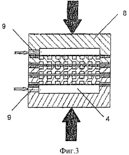 Узел сжатия для распределения наружного усилия сжатия к стопке твердооксидных топливных элементов и стопка твердооксидных топливных элементов (патент 2431220)