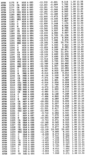 Кристаллическая структура фосфодиэстеразы 5 и ее использование (патент 2301259)