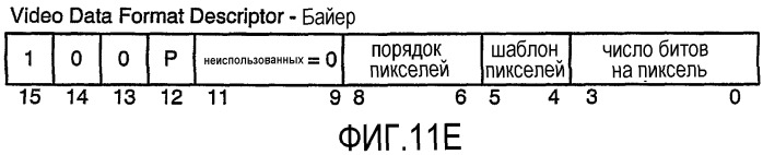 Интерфейс высокоскоростной передачи данных с улучшенным управлением соединением (патент 2341906)