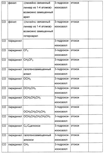 Соединения, являющиеся активными по отношению к рецепторам, активируемым пролифератором пероксисом (патент 2356889)