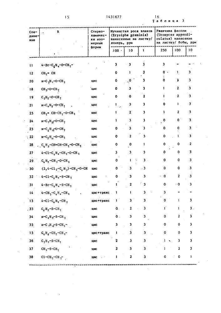 Способ получения производных 1н-1,2,4-триазола (патент 1431677)