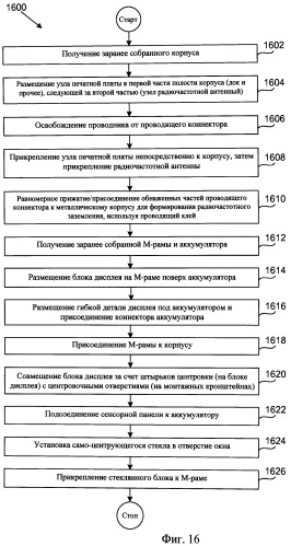 Портативное вычислительное устройство (патент 2473952)