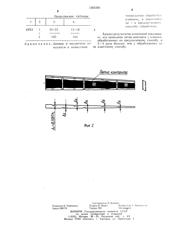 Способ правки нежестких изделий (патент 1263385)
