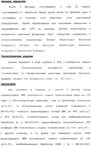 Селективные модуляторы рецептора эстрогена в комбинации с эстрогенами (патент 2342145)