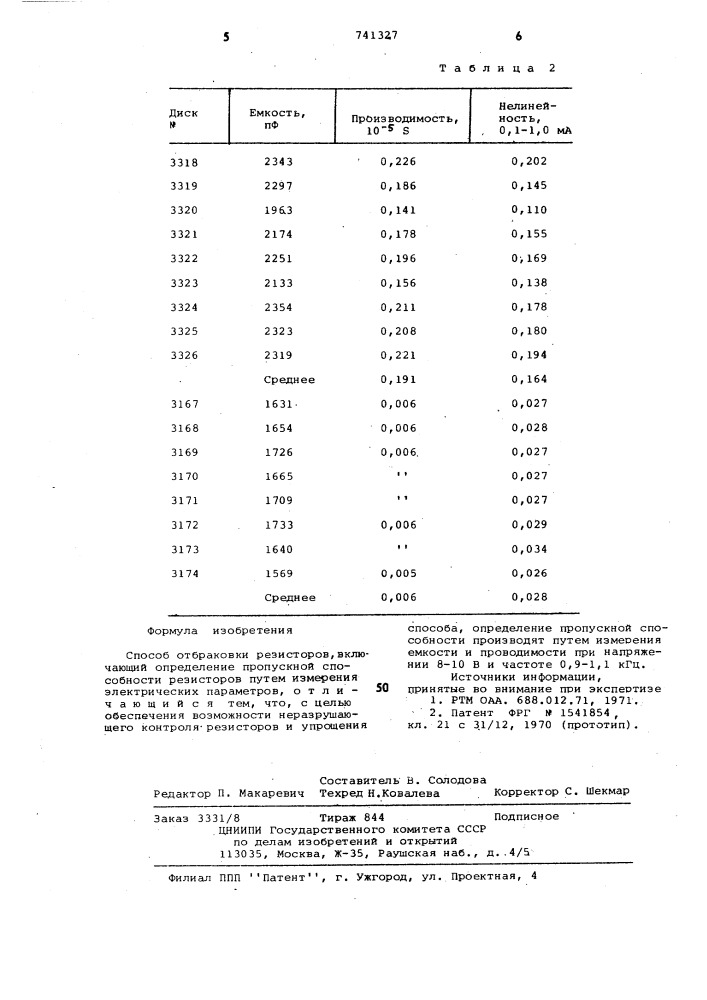 Способ отбраковки резисторов (патент 741327)