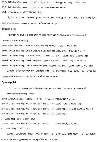Соединения оксинтомодулина (варианты), фармацевтическая композиция на их основе, способы лечения и профилактики ожирения и сопутствующих заболеваний (варианты) и лекарственное средство (варианты) (патент 2485135)