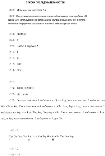 Изолированные полипептиды на основе нейтрализующего эпитопа белка p17 вируса вич, используемые в качестве вакцин, а также нейтрализующие анти-p17-антитела, специфически распознающие указанный нейтрализующий эпитоп (патент 2337922)