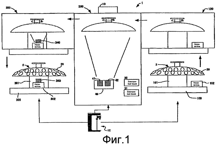 Cистема ионной пушки, устройство парофазного осаждения и способ изготовления линзы (патент 2455387)