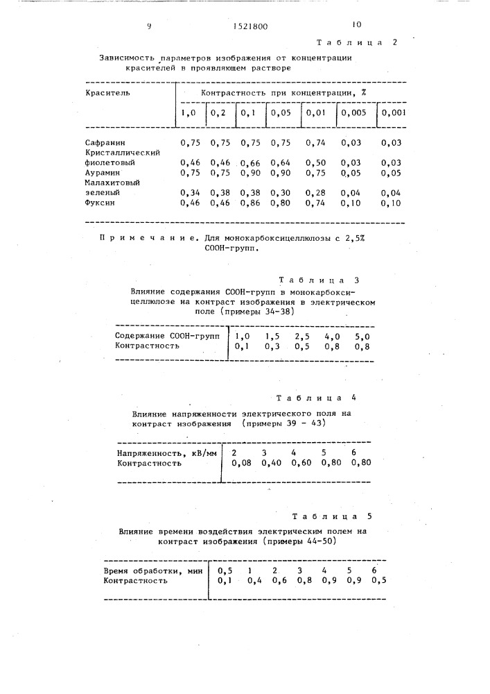 Способ записи информации (патент 1521800)