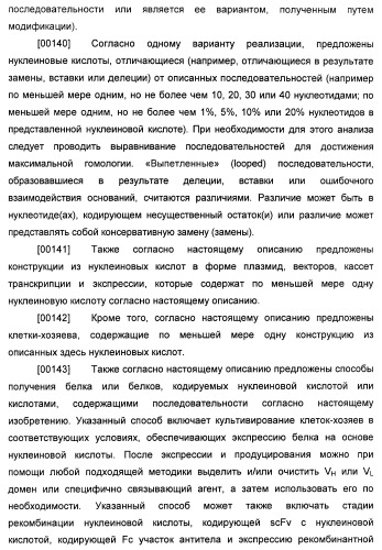 Антитела к il-22 человека и их применение (патент 2467016)