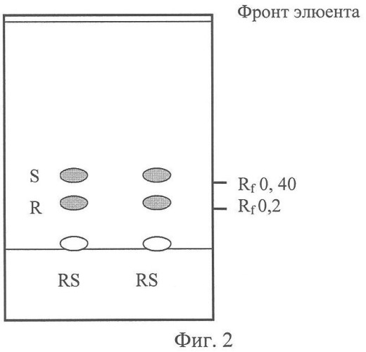 Способ разделения оптических изомеров амлодипина (патент 2357781)